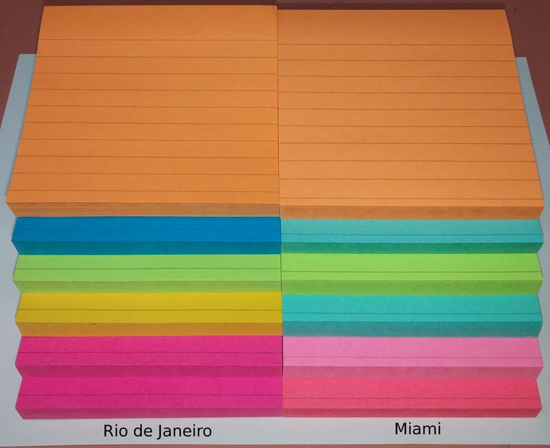 Post-it® Rio de Janeiro Collection Lined Super Sticky Notes - 4