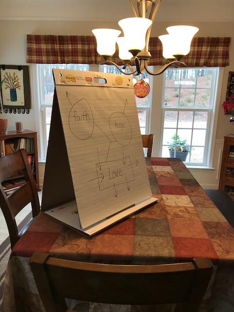 Post-it Super Sticky Portable Tabletop Easel Pad w/Dry Erase Panel, Great for Virtual Teachers and Students, 20x23 Inches, 20 Sh