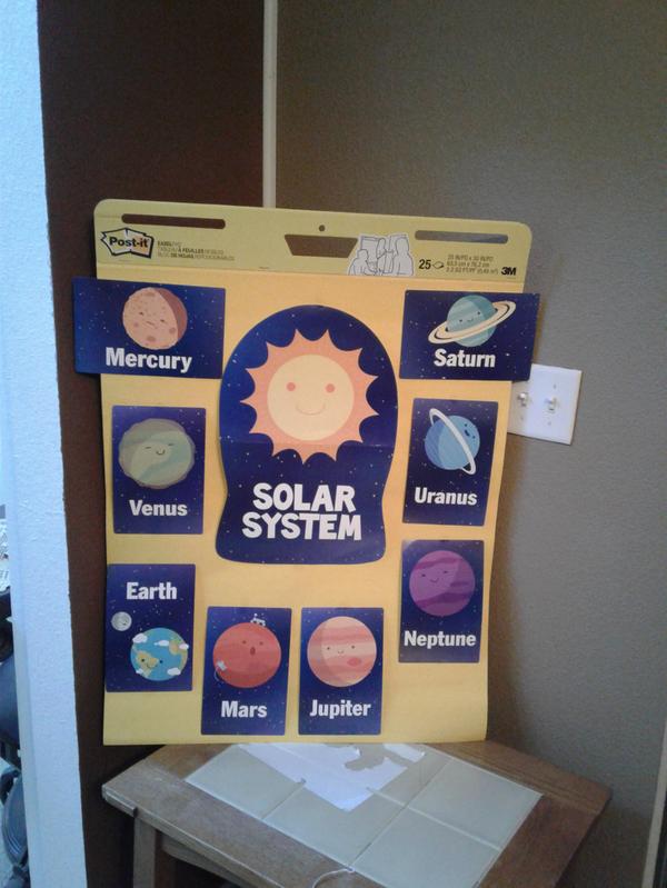 Post-it Self-Stick Easel Pads, 25 x 30, Bright Yellow, 25 Sheets, 3/Carton  (559YW3PK)