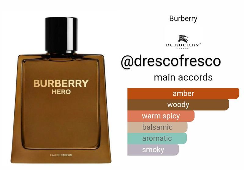 Burberry Hero For Men Oz Edp Spray ShopSimon