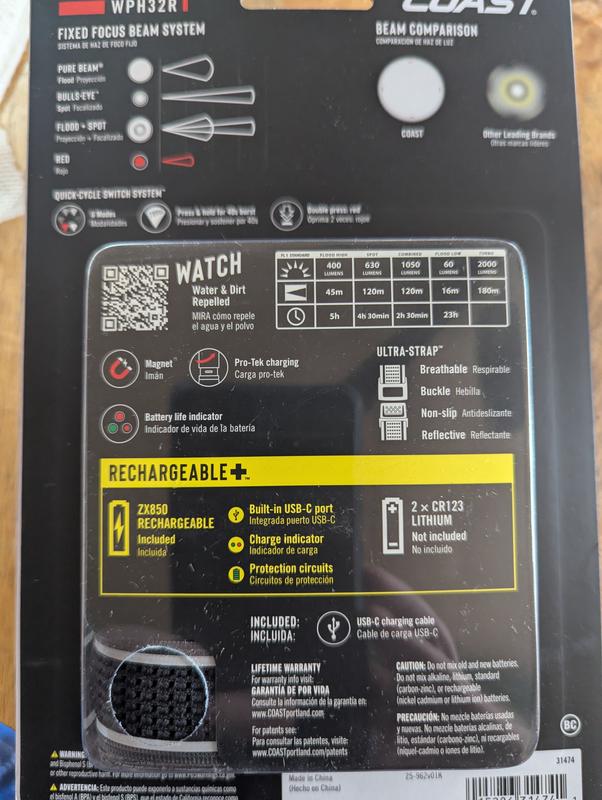 User uploaded product image