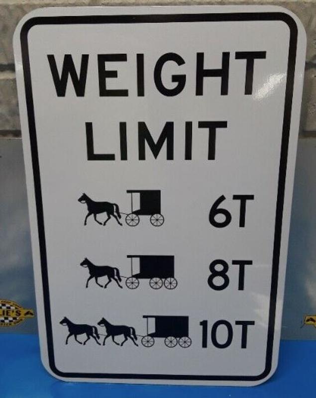 Weight Limit