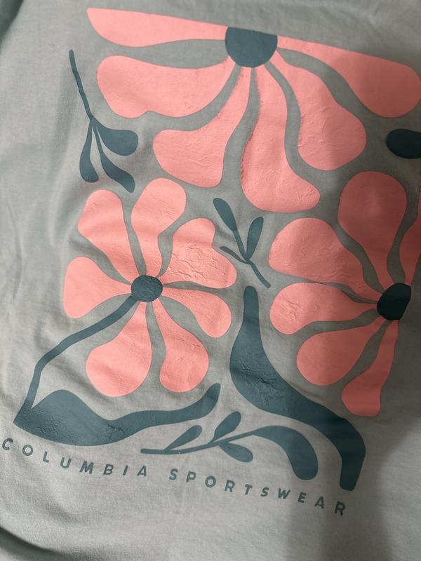 Pictures of the shirt I bought 2 months ago and wore 5 times