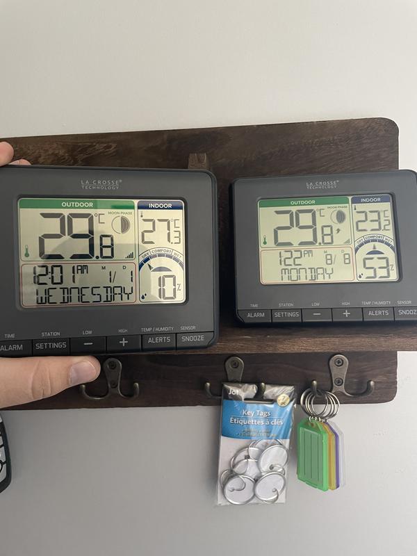 Comparison of working and not working units.