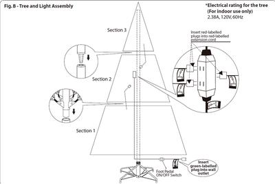 Photo - réponse&nbsp;1.