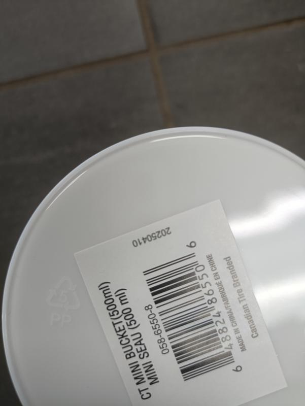 Attention to the symbols