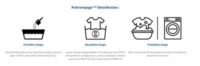 Photo - réponse&nbsp;1.