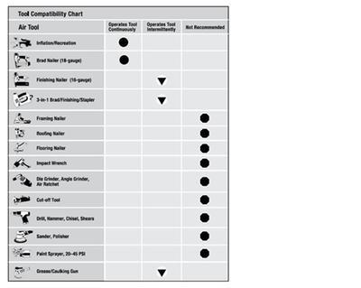 Photo - réponse&nbsp;1.