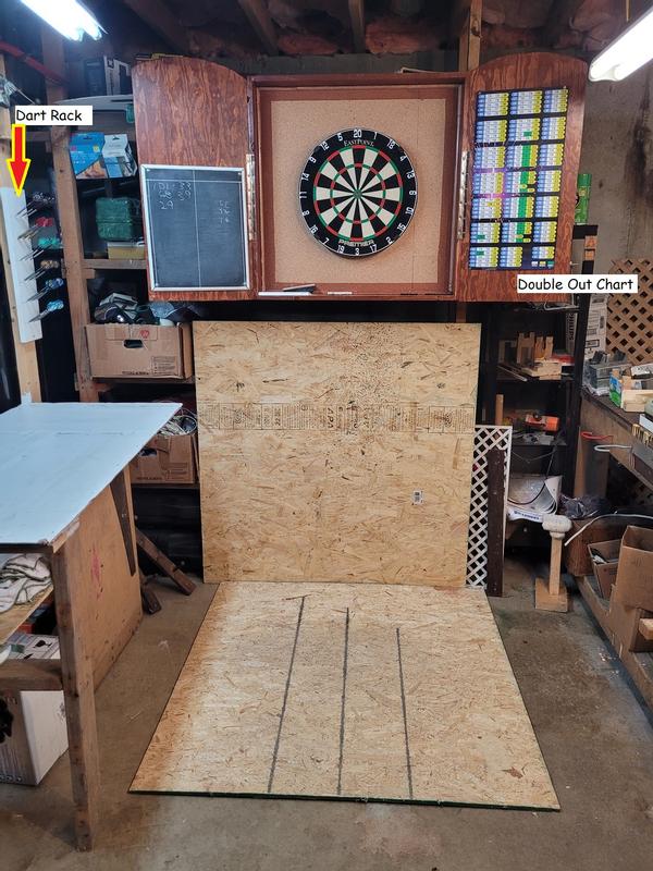 My dartboard set up.