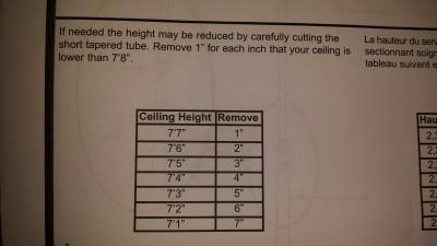 Telling you to cut the metal pole