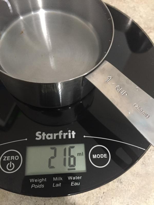 1 cup off by 34 ml