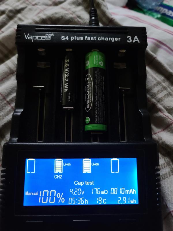 Capacity test result