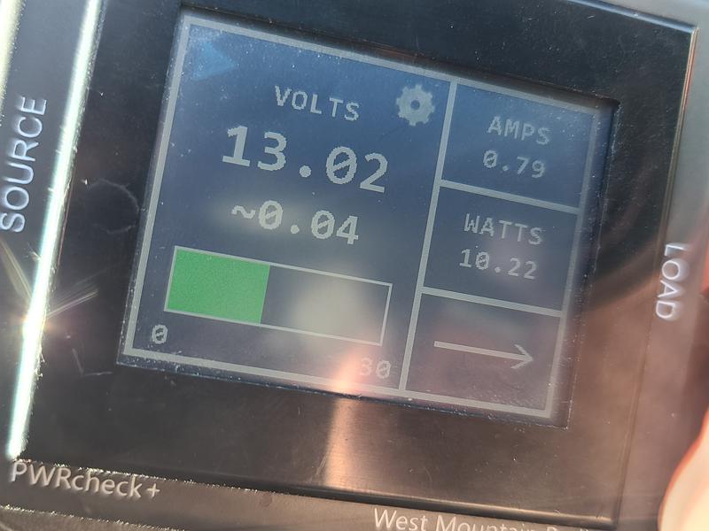 Directly inside windshield