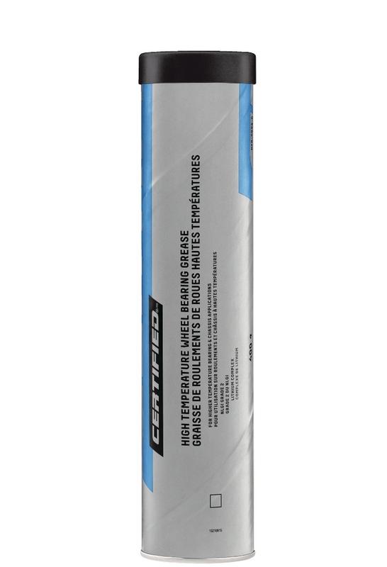 Prices are getting out of hand