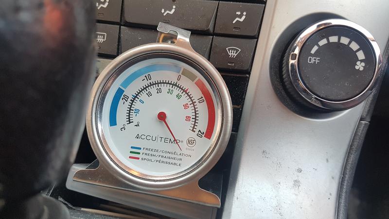 Car Interior Temperature Monitoring