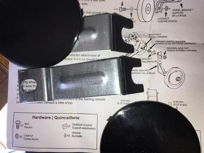 What are these unlisted pieces and how do we use them?