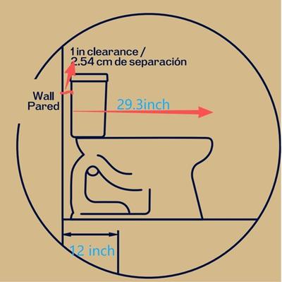Photo - réponse&nbsp;1.