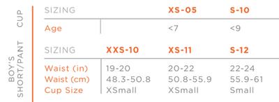 Photo - réponse 1.