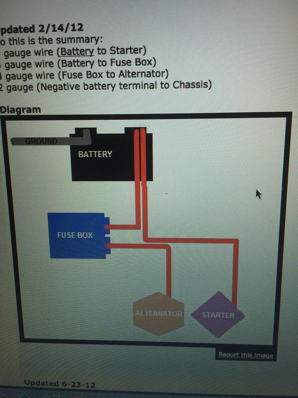Photo - commentaire 1.