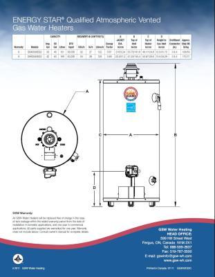 Photo - réponse&nbsp;2.