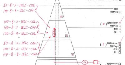 Photo - réponse&nbsp;1.