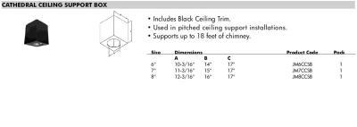 Supervent 2100 Cathedral Ceiling Support Kit Canadian Tire