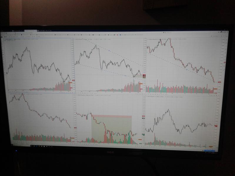 Using the TV as a 4k computer monitor