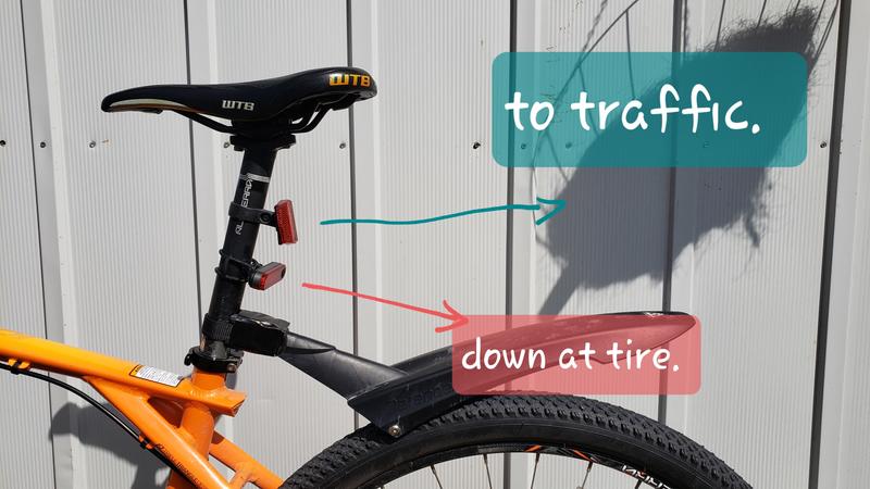 Real light perspective.