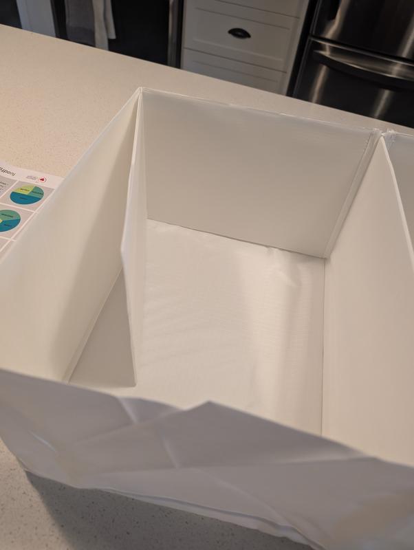 There is nothing to properly hold up the sides