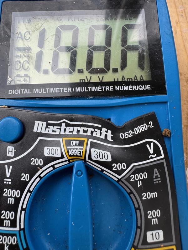 Melted Meter