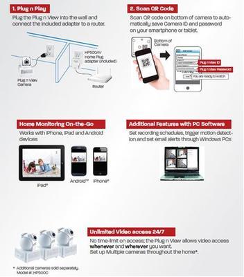 Photo - réponse&nbsp;1.