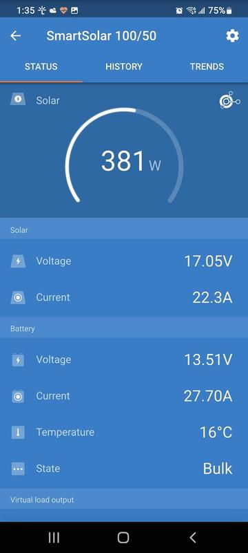 Average September afternoon; have seen output as high as 654w from 600w's of panel