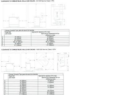 Photo - réponse&nbsp;1.
