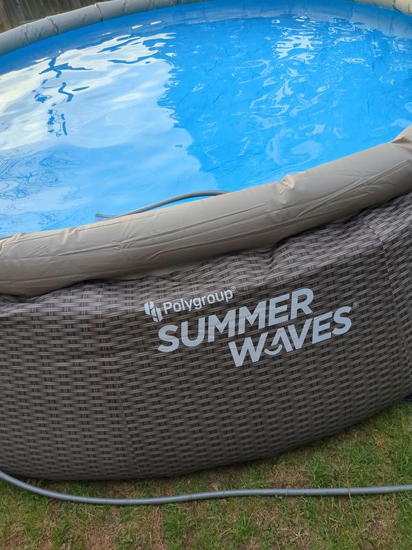 Sloppy even when level