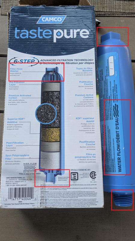 box illustrates the correct direction but....