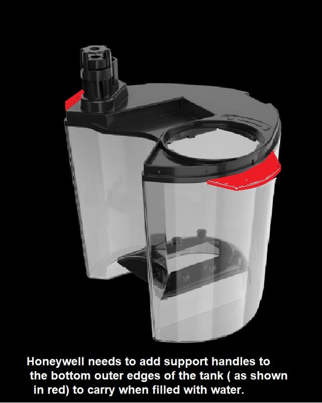 Tank Support handles