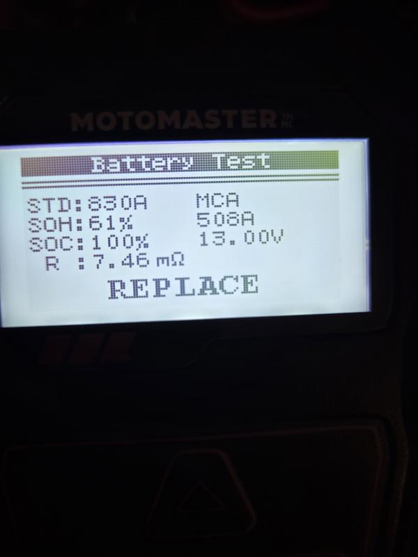 First Cycle