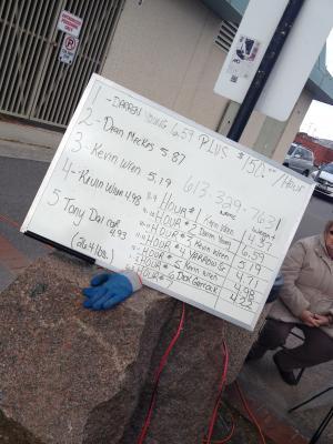 Some big fish during the Big Bass Classic this October.