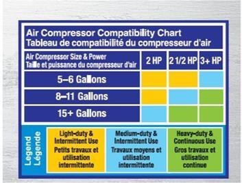 Photo - réponse&nbsp;1.
