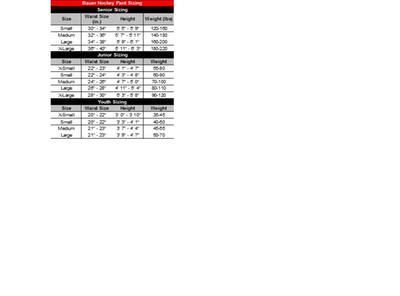 Photo - réponse&nbsp;1.