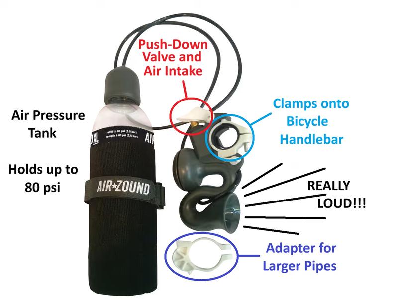 Here is the Air Horn I use on my Wheelchair to get the attention of vehicles turning right, without checking for pedestrians.