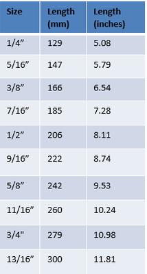 Photo - réponse&nbsp;1.