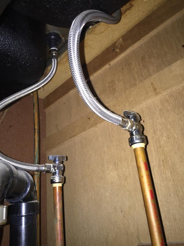 find your distance done