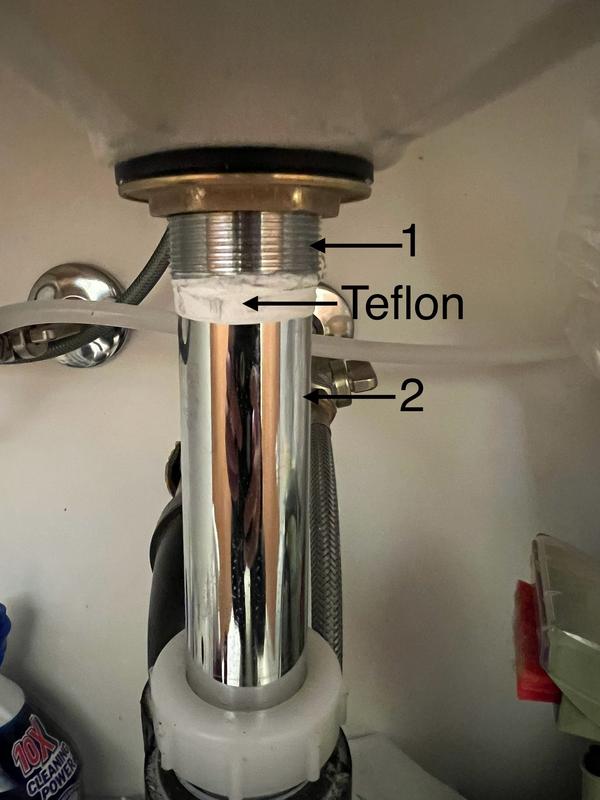 Teflon is needed