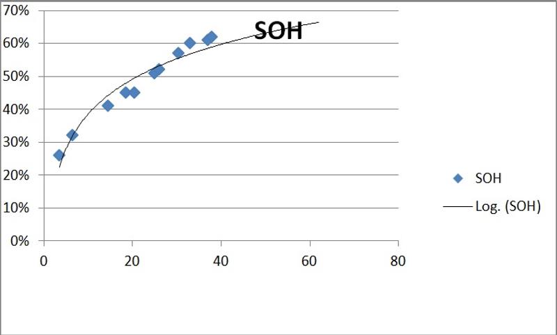 Photo - commentaire 7.