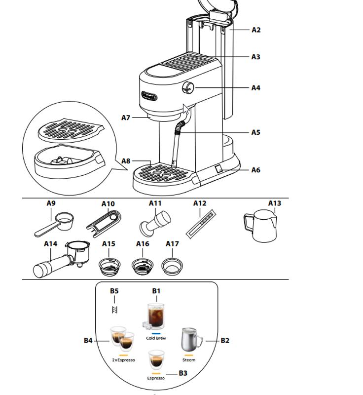 catalogue