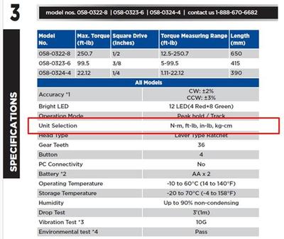 Photo - réponse 1.