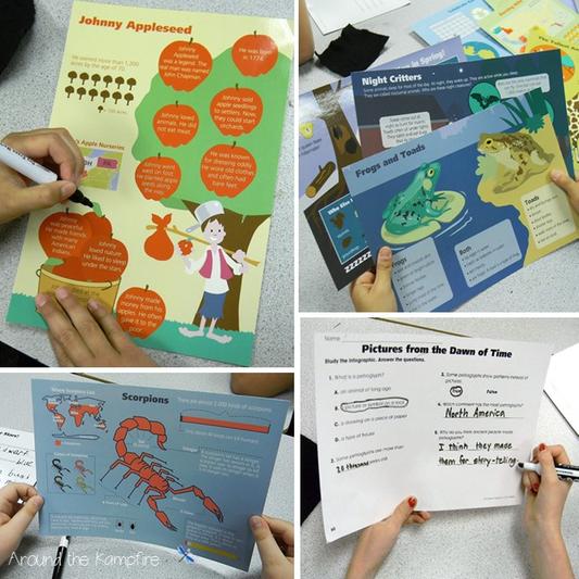 Carson Dellosa Ready To Go Infographics Workbook Grade 1 - Office Depot