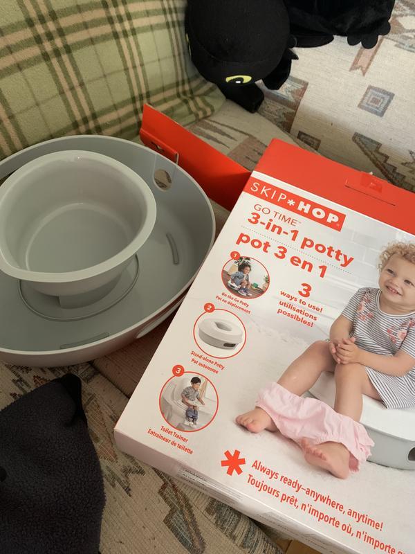 The rest of the product