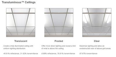 Ceilume Soniguard 24 In X 24 In Drop Ceiling Acoustic Thermal Insulation Case Of 24 Ac Sonigrd 96sf At The Home Depot Mobile